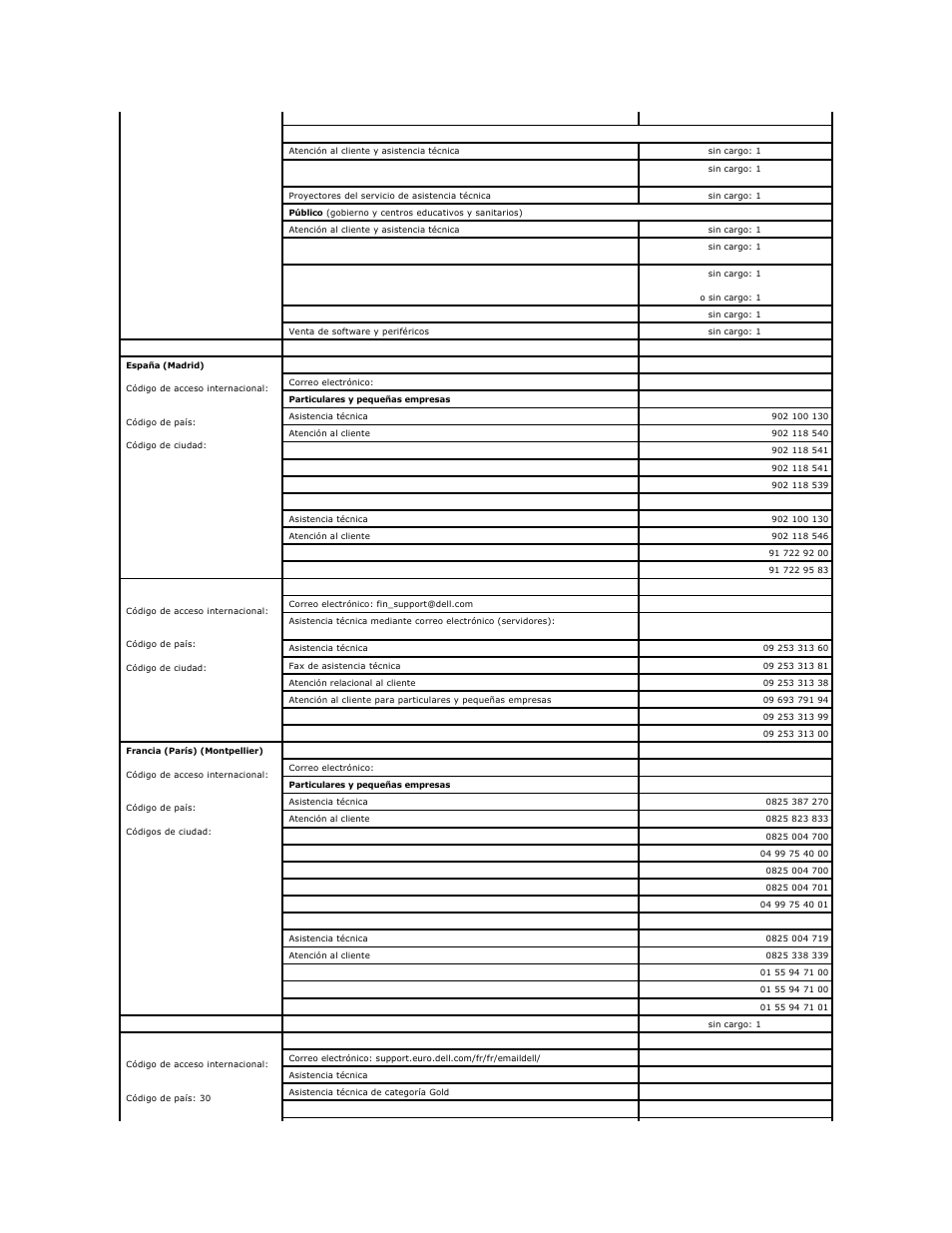 Dell OptiPlex GX270 User Manual | Page 37 / 183