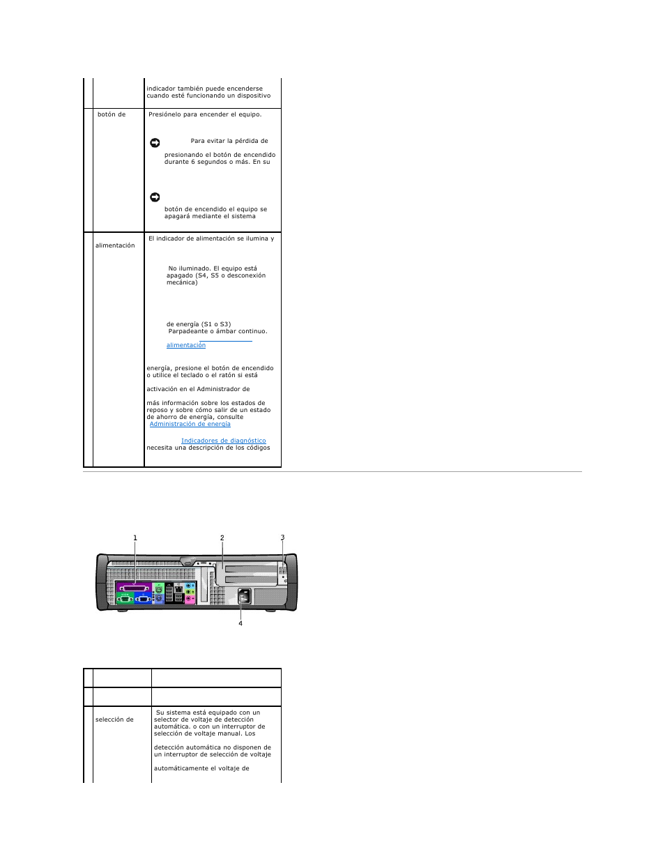 Vista posterior | Dell OptiPlex GX270 User Manual | Page 61 / 183