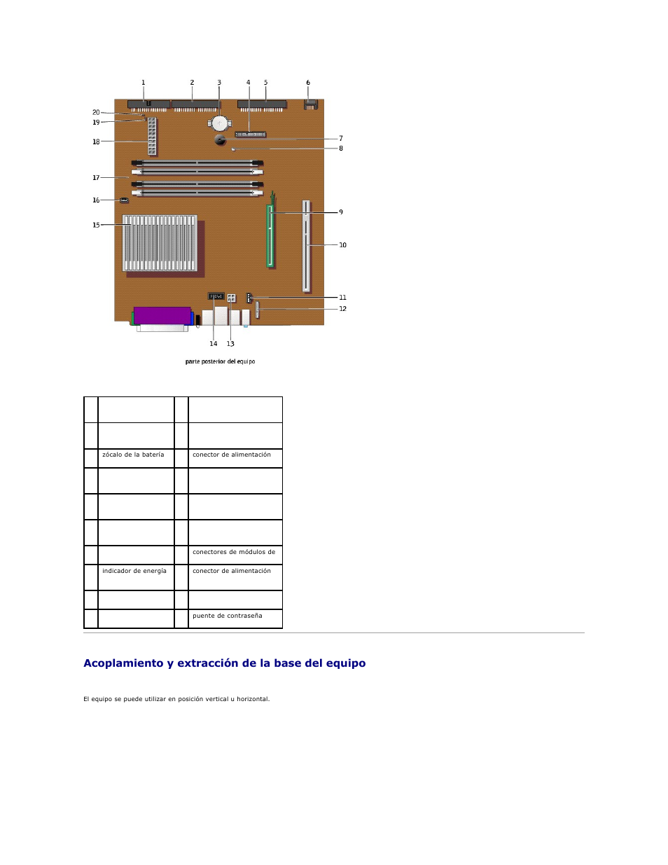 Acoplamiento y extracción de la base del equipo | Dell OptiPlex GX270 User Manual | Page 65 / 183