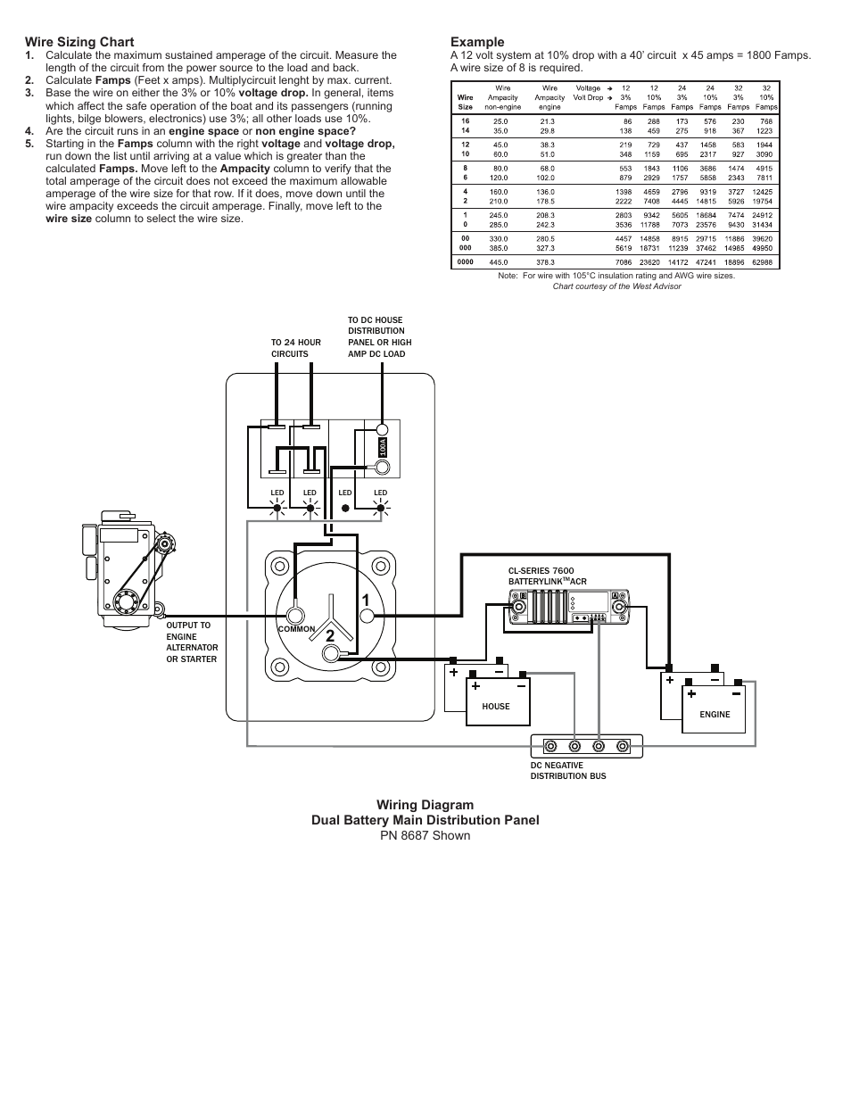 Blue Sea Systems 8691 User Manual | Page 2 / 2