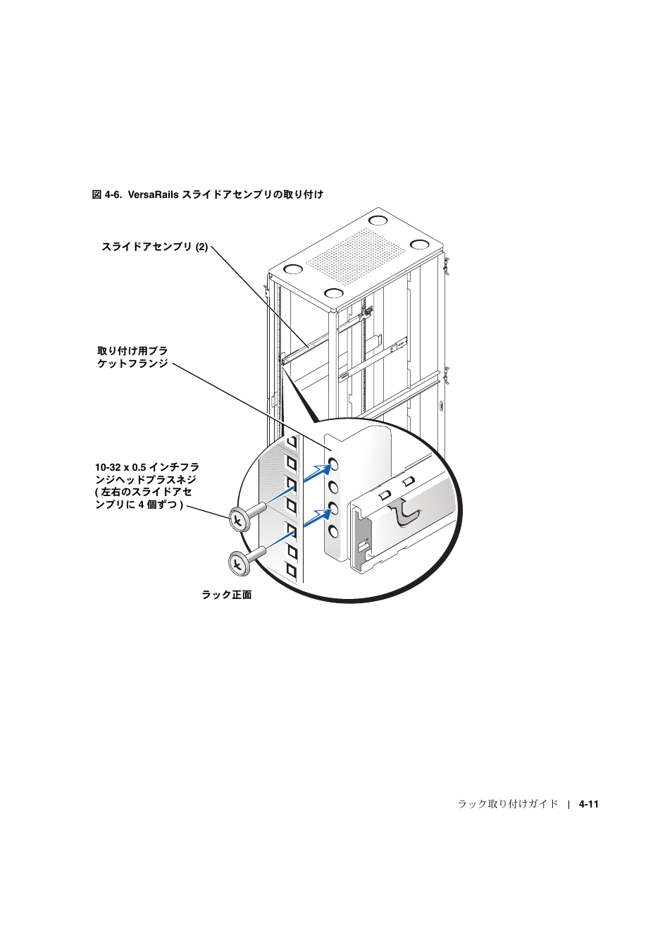 Dell PowerVault 775N (Rackmount NAS Appliance) User Manual | Page 121 / 176