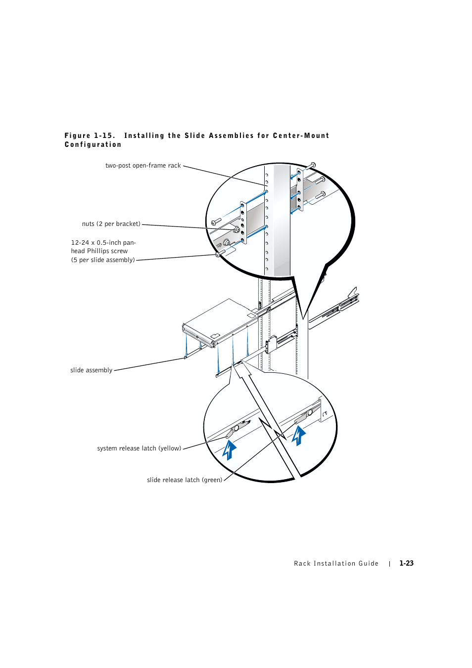 Assembly (see figure 1-15), Phillips screws (see figure 1-15) | Dell PowerVault 775N (Rackmount NAS Appliance) User Manual | Page 27 / 176