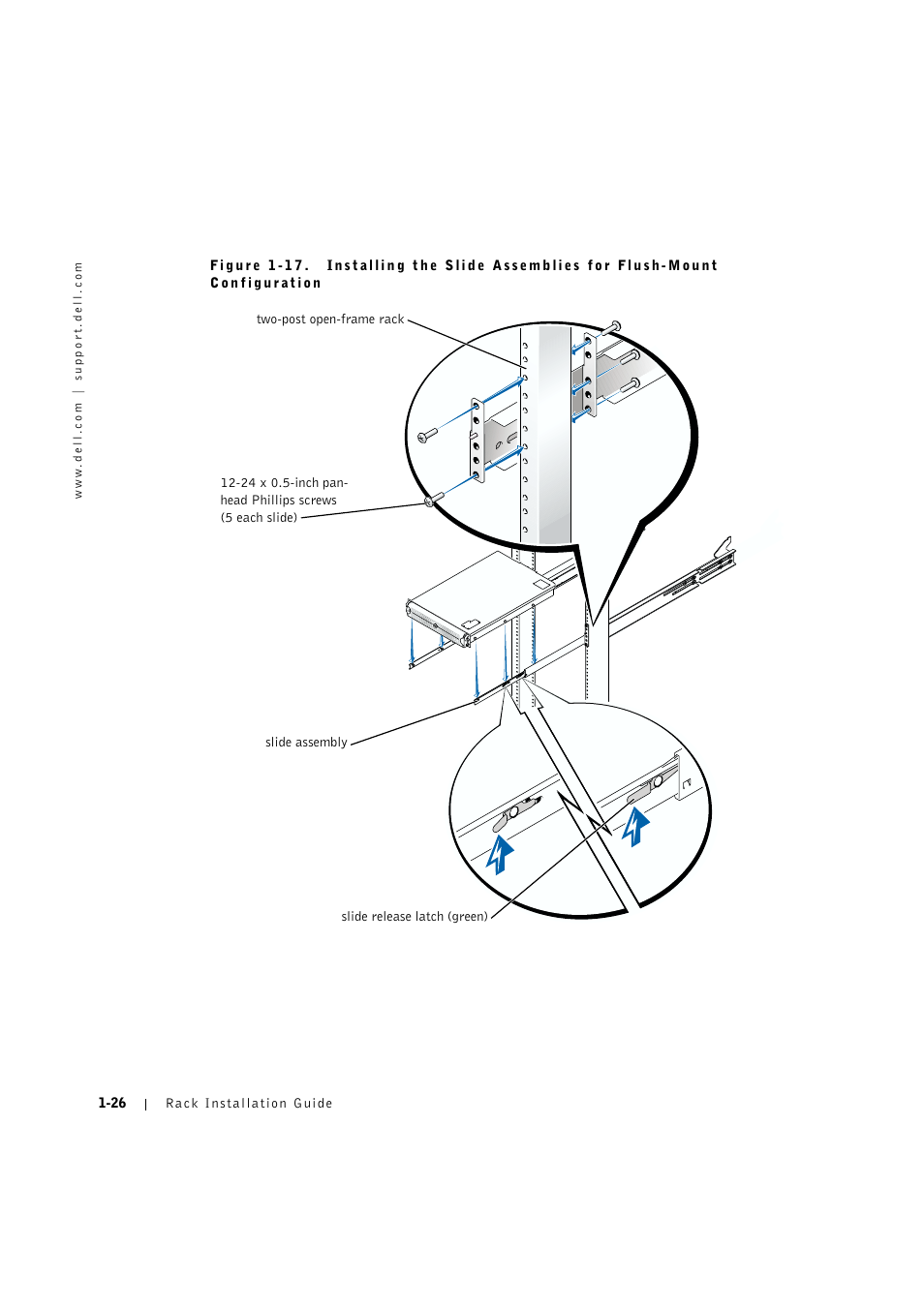 Dell PowerVault 775N (Rackmount NAS Appliance) User Manual | Page 30 / 176