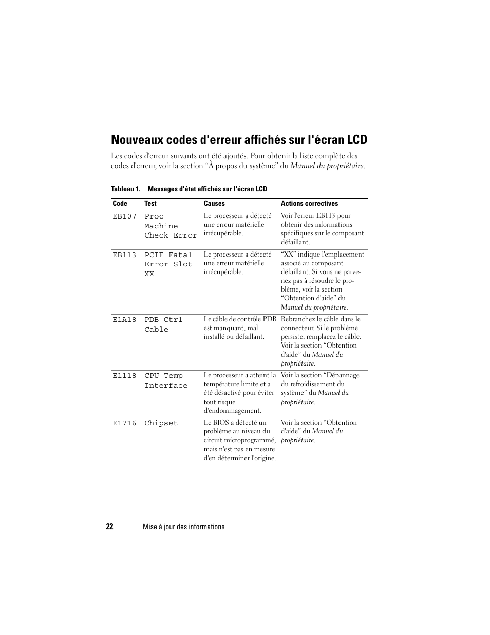 Nouveaux codes d'erreur affichés sur l'écran lcd | Dell PowerEdge R900 User Manual | Page 22 / 56