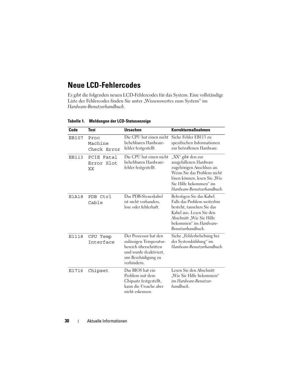 Neue lcd-fehlercodes | Dell PowerEdge R900 User Manual | Page 30 / 56