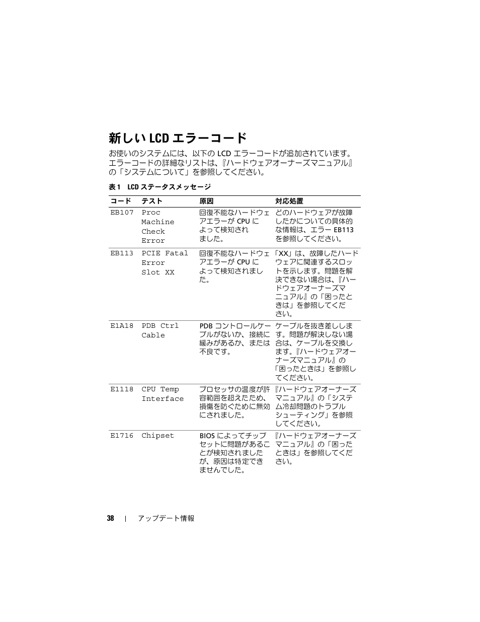 新しい lcd エラーコード | Dell PowerEdge R900 User Manual | Page 38 / 56