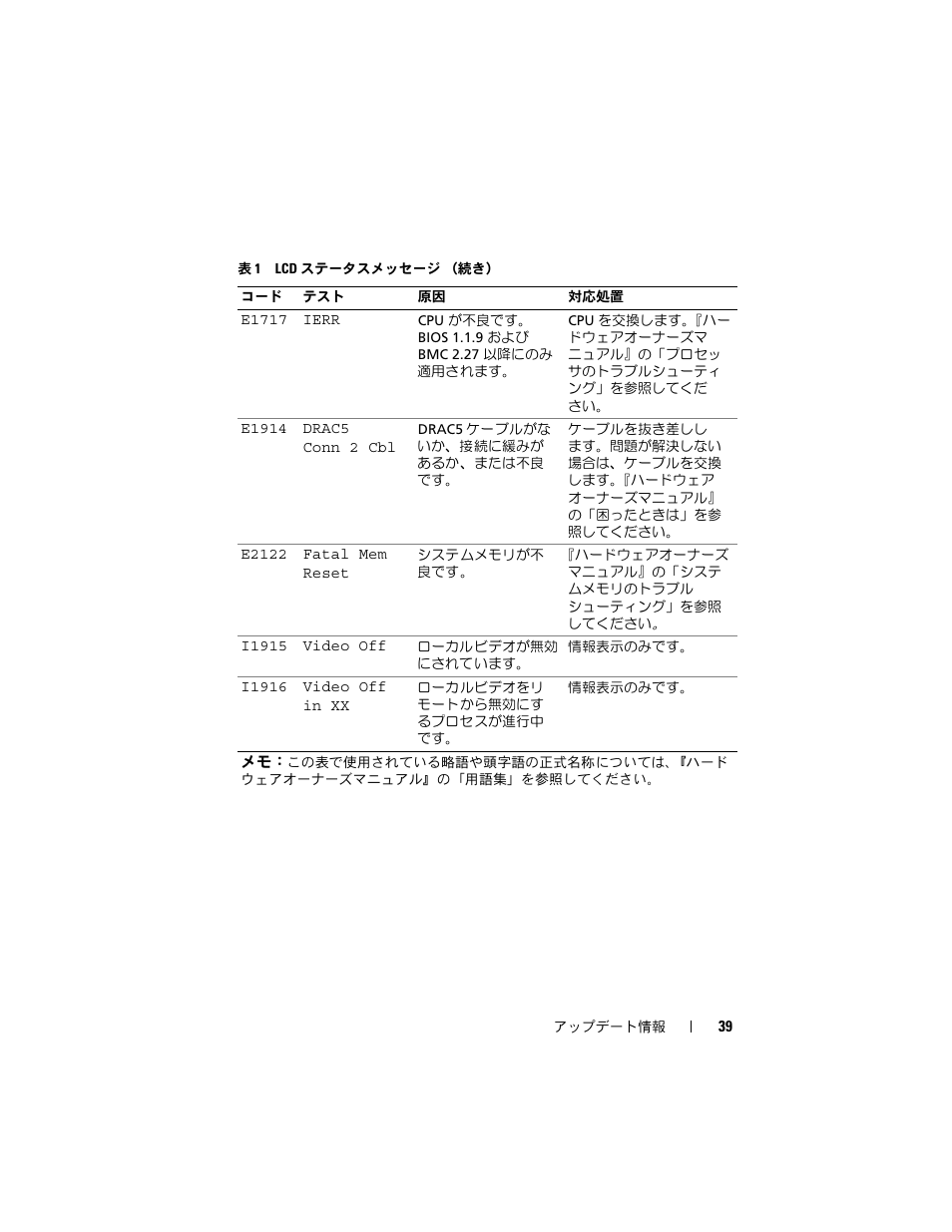 Dell PowerEdge R900 User Manual | Page 39 / 56