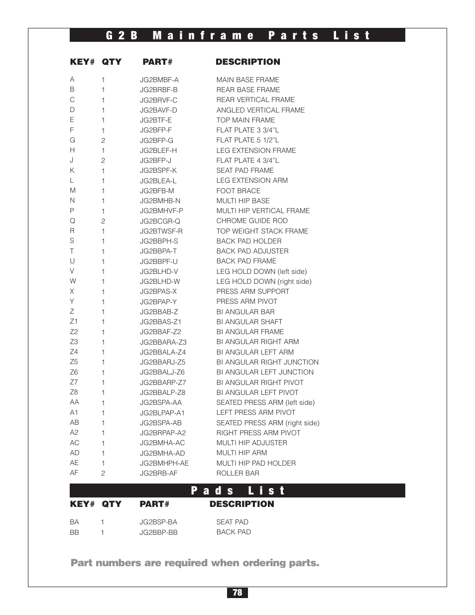 Part numbers are required when ordering parts | Body Solid G2B User Manual | Page 78 / 86