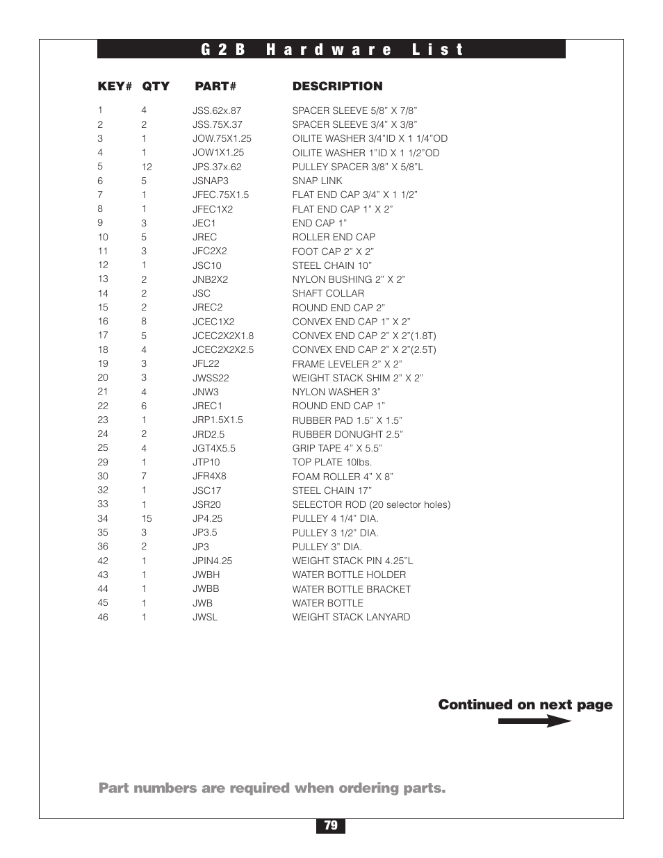 Part numbers are required when ordering parts, Continued on next page | Body Solid G2B User Manual | Page 79 / 86