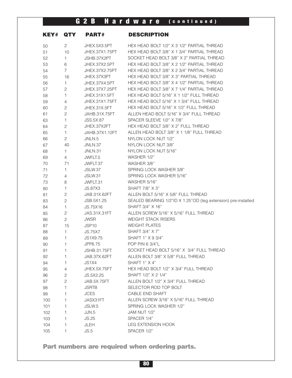 Part numbers are required when ordering parts | Body Solid G2B User Manual | Page 80 / 86