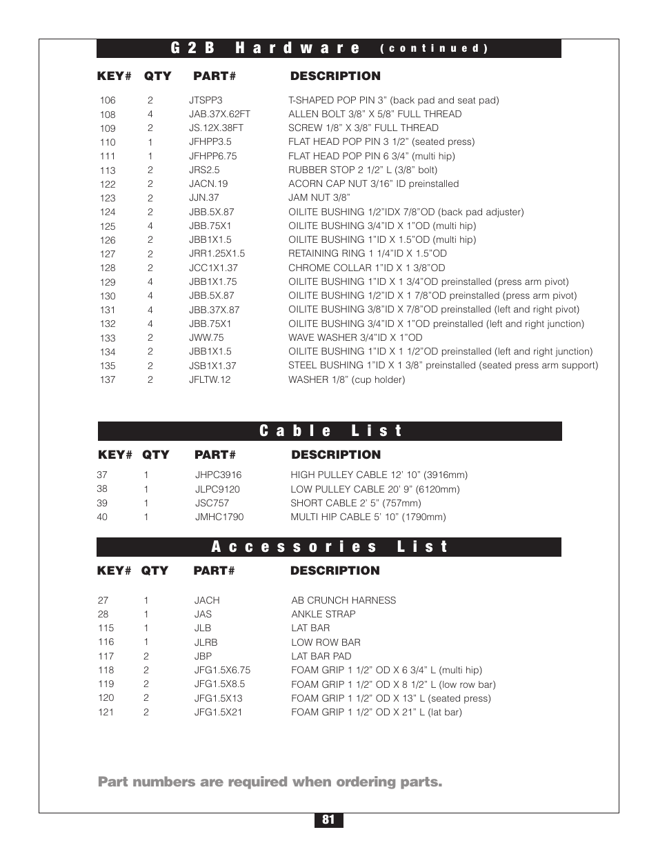 Part numbers are required when ordering parts | Body Solid G2B User Manual | Page 81 / 86