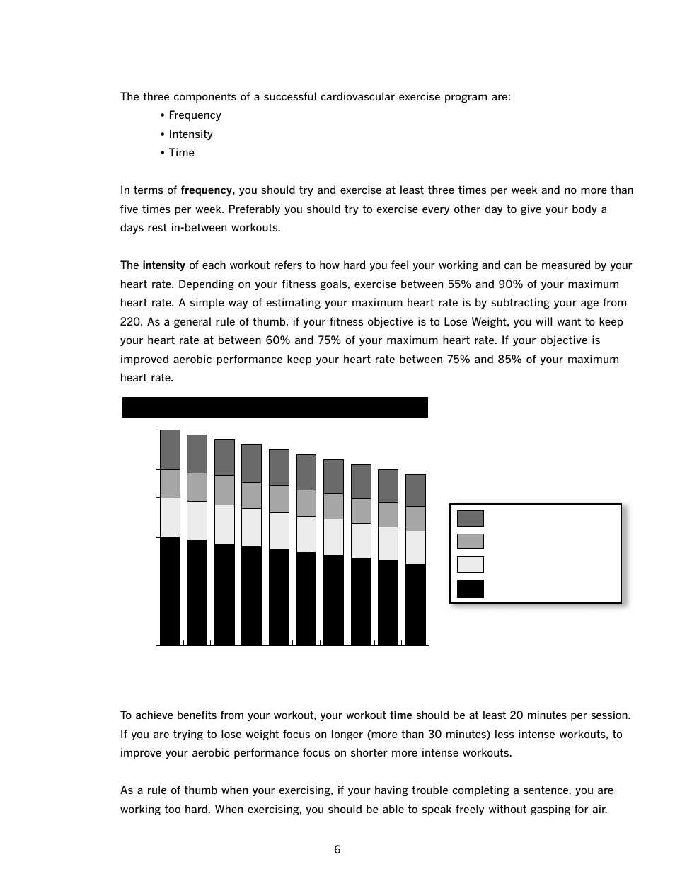 Target heart rate chart | Body Solid 1.3 User Manual | Page 10 / 28