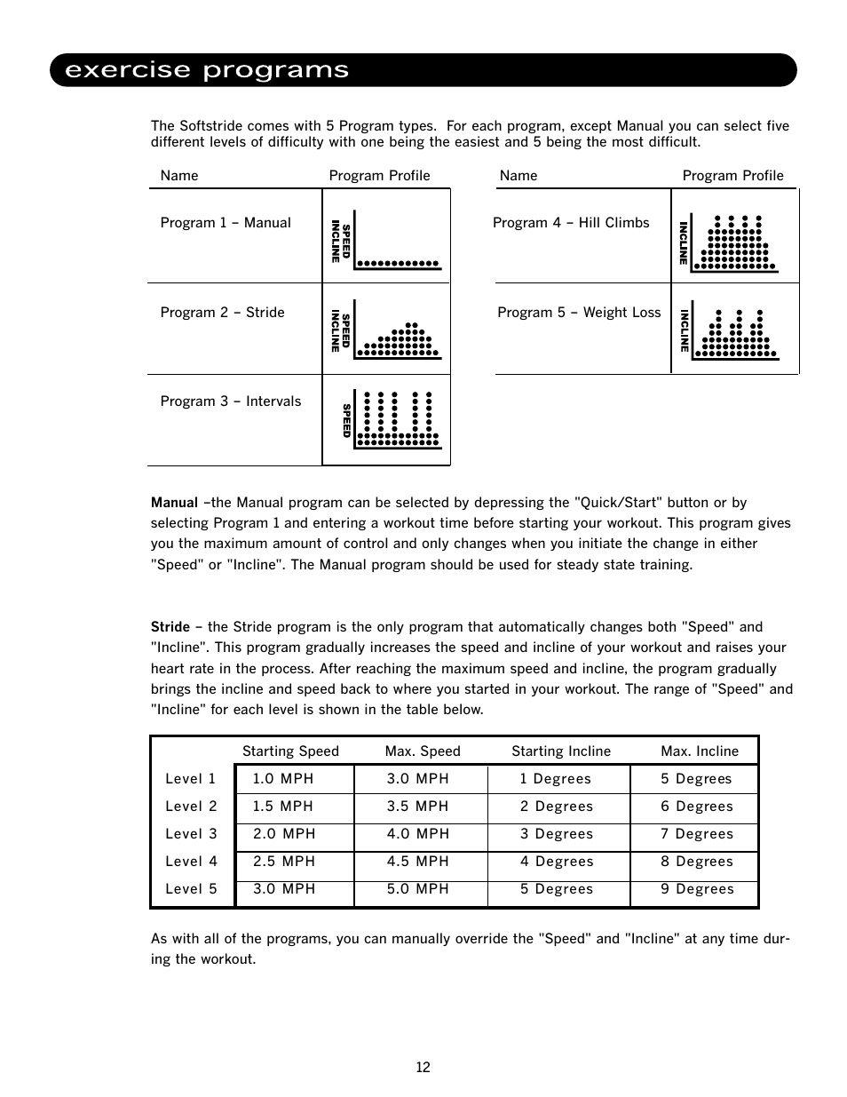 Body Solid 1.3 User Manual | Page 16 / 28