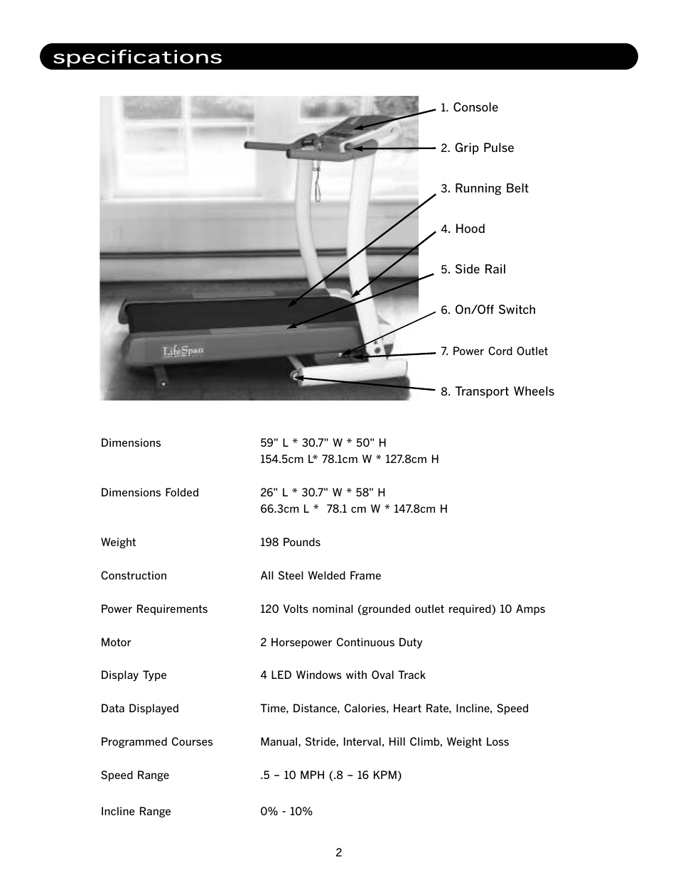 Body Solid 1.3 User Manual | Page 6 / 28
