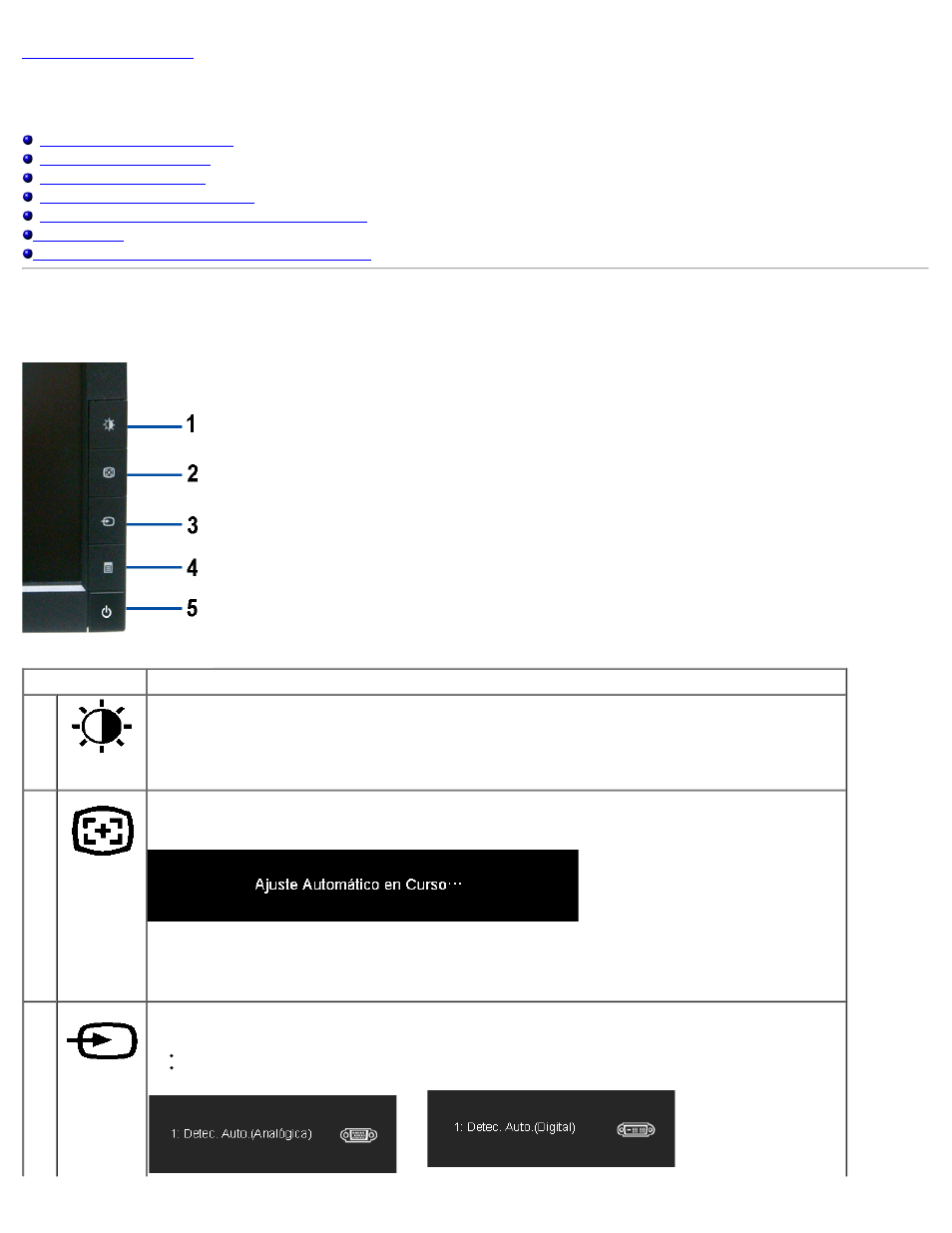 Usar el monitor, Uso del monitor, Uso del panel frontal | Dell 1909Wb Monitor User Manual | Page 66 / 81