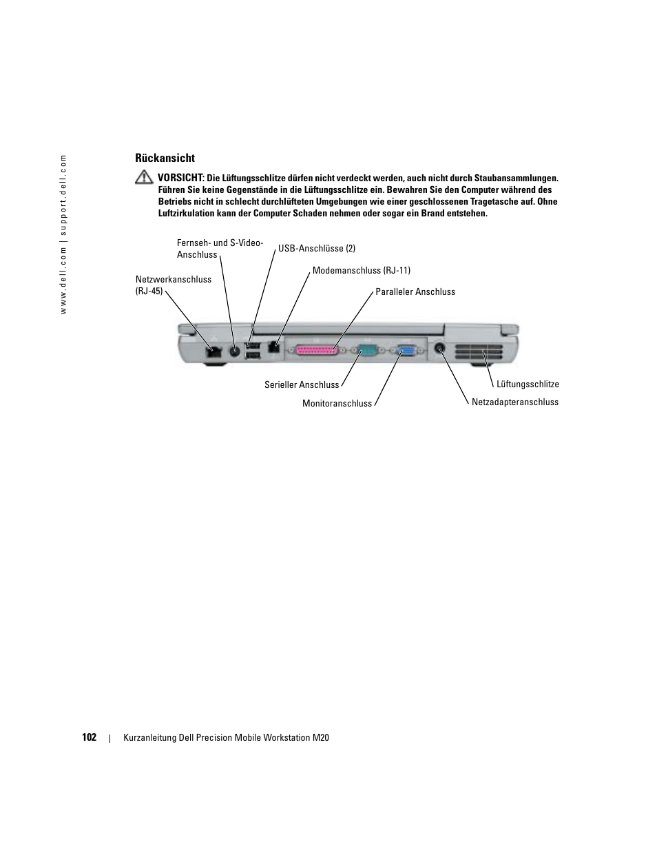 Rückansicht | Dell Precision M20 User Manual | Page 102 / 168