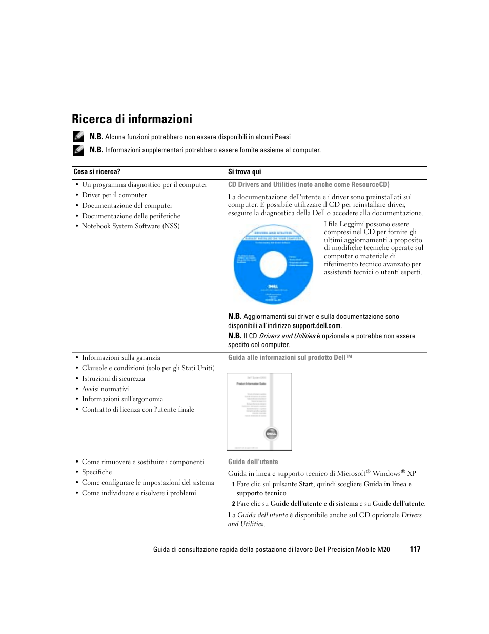 Ricerca di informazioni | Dell Precision M20 User Manual | Page 117 / 168