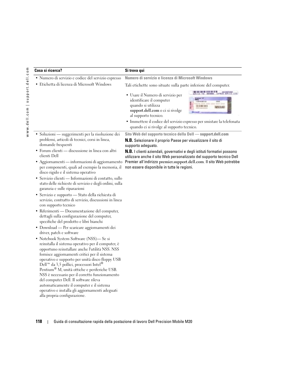 Dell Precision M20 User Manual | Page 118 / 168