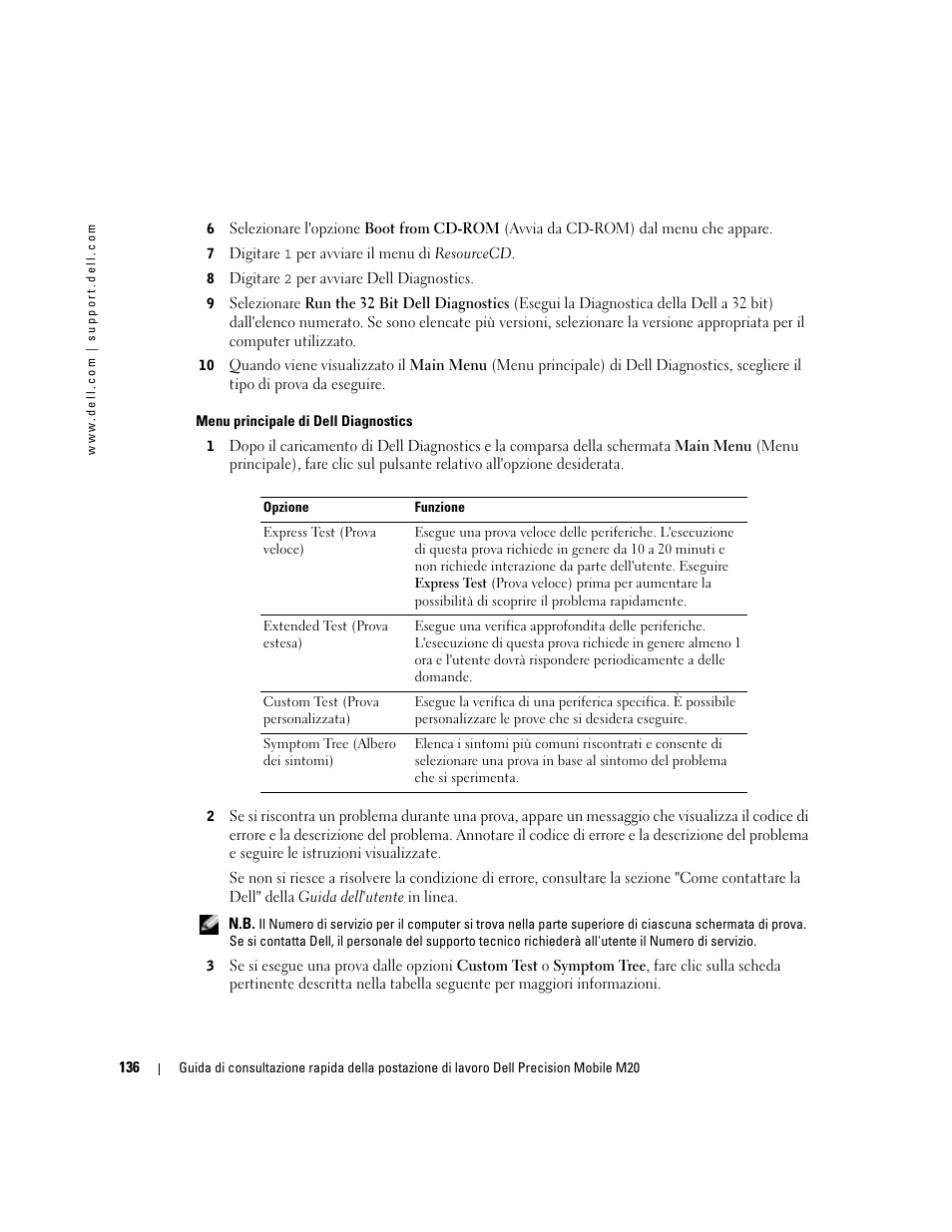Dell Precision M20 User Manual | Page 136 / 168