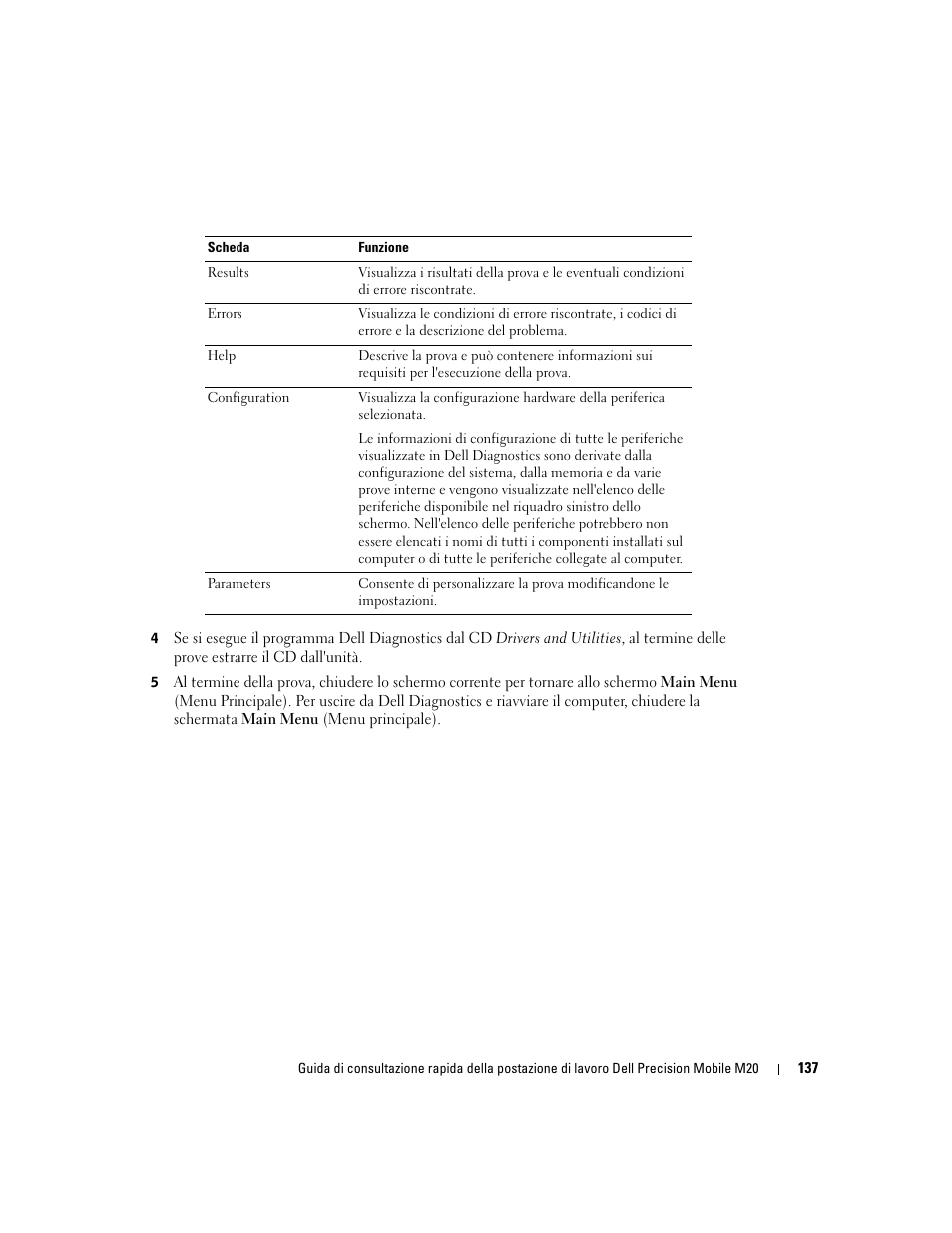 Dell Precision M20 User Manual | Page 137 / 168