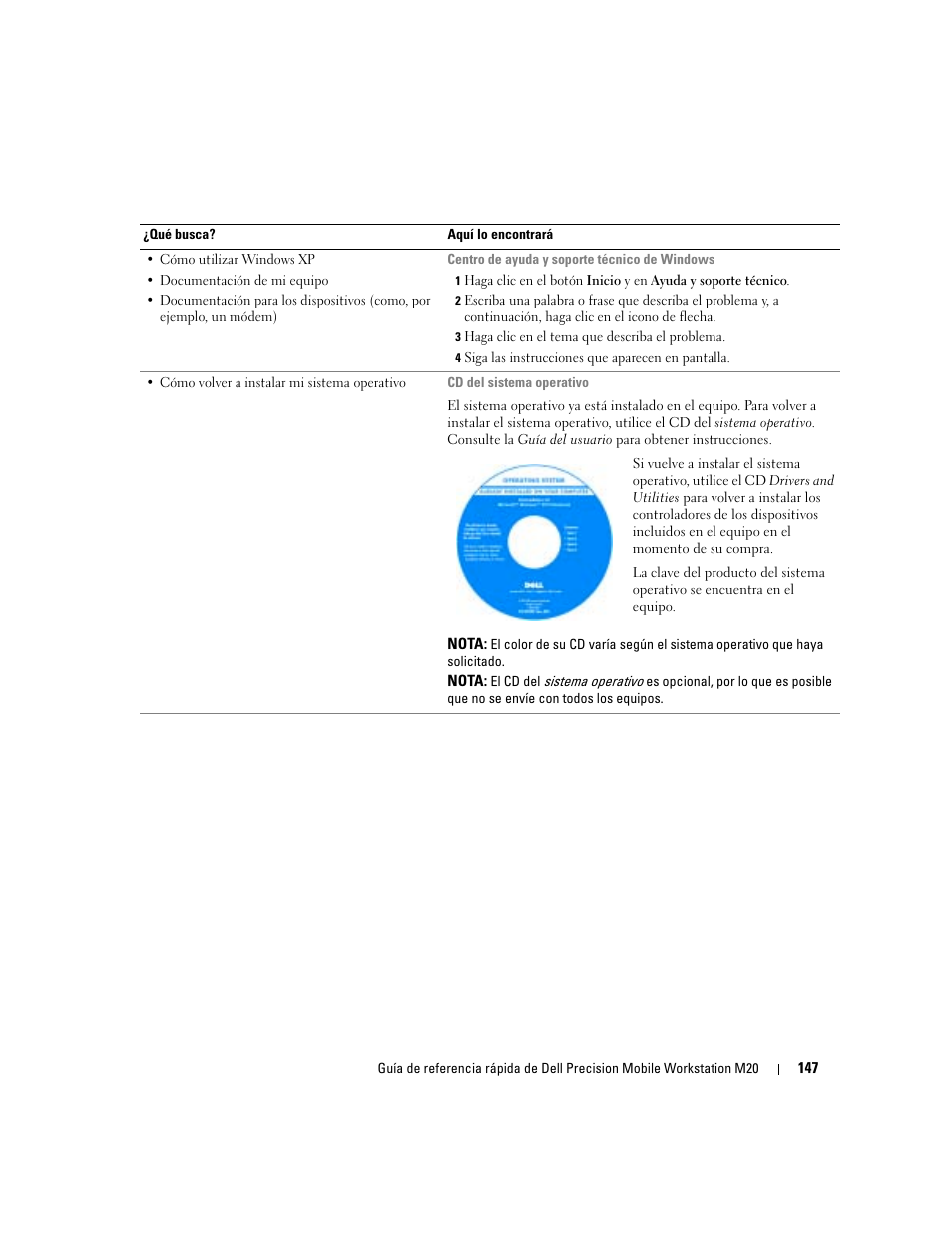 Dell Precision M20 User Manual | Page 147 / 168