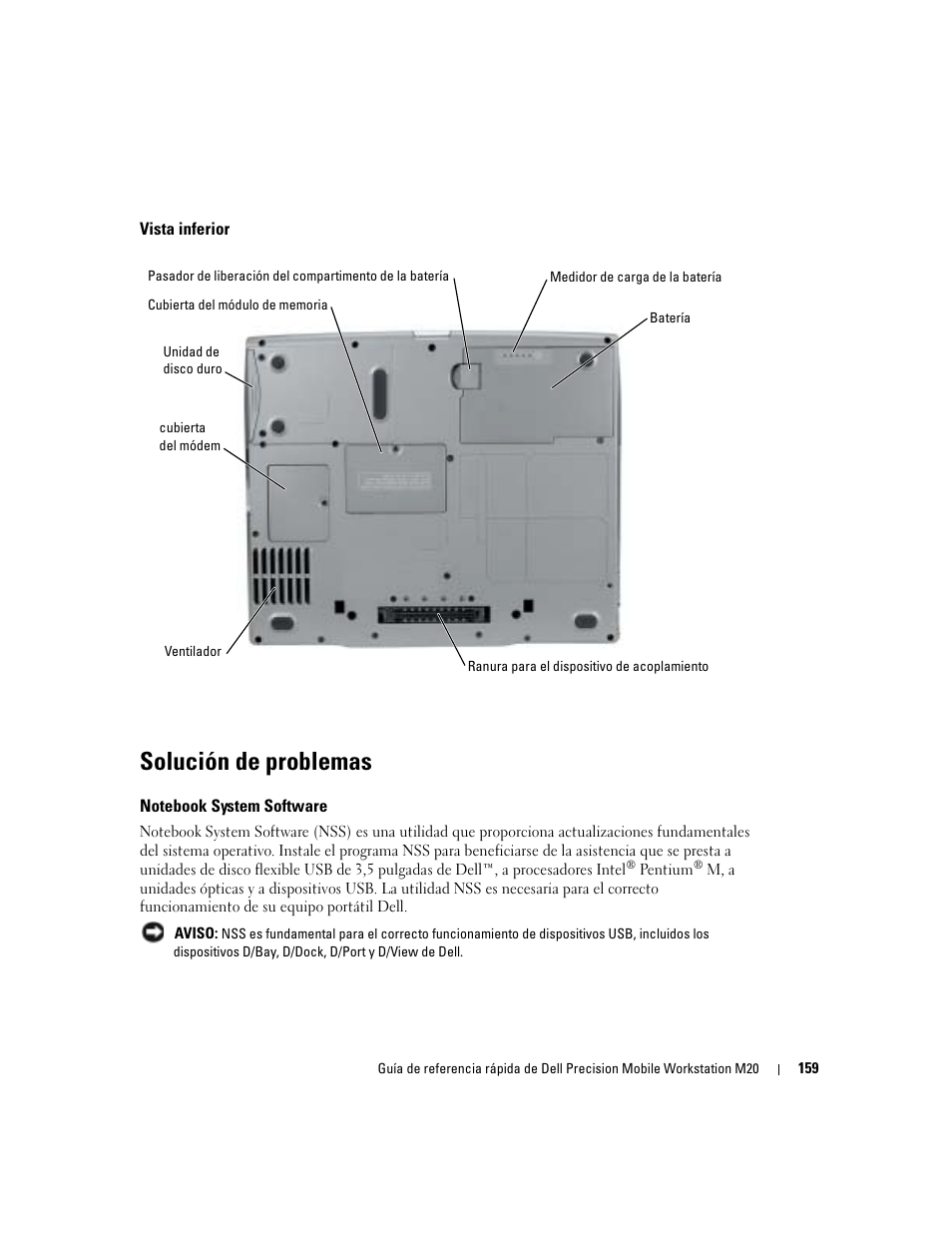 Vista inferior, Solución de problemas, Notebook system software | Dell Precision M20 User Manual | Page 159 / 168