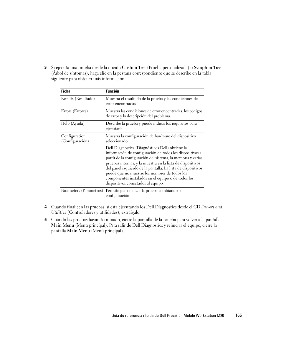 Dell Precision M20 User Manual | Page 165 / 168