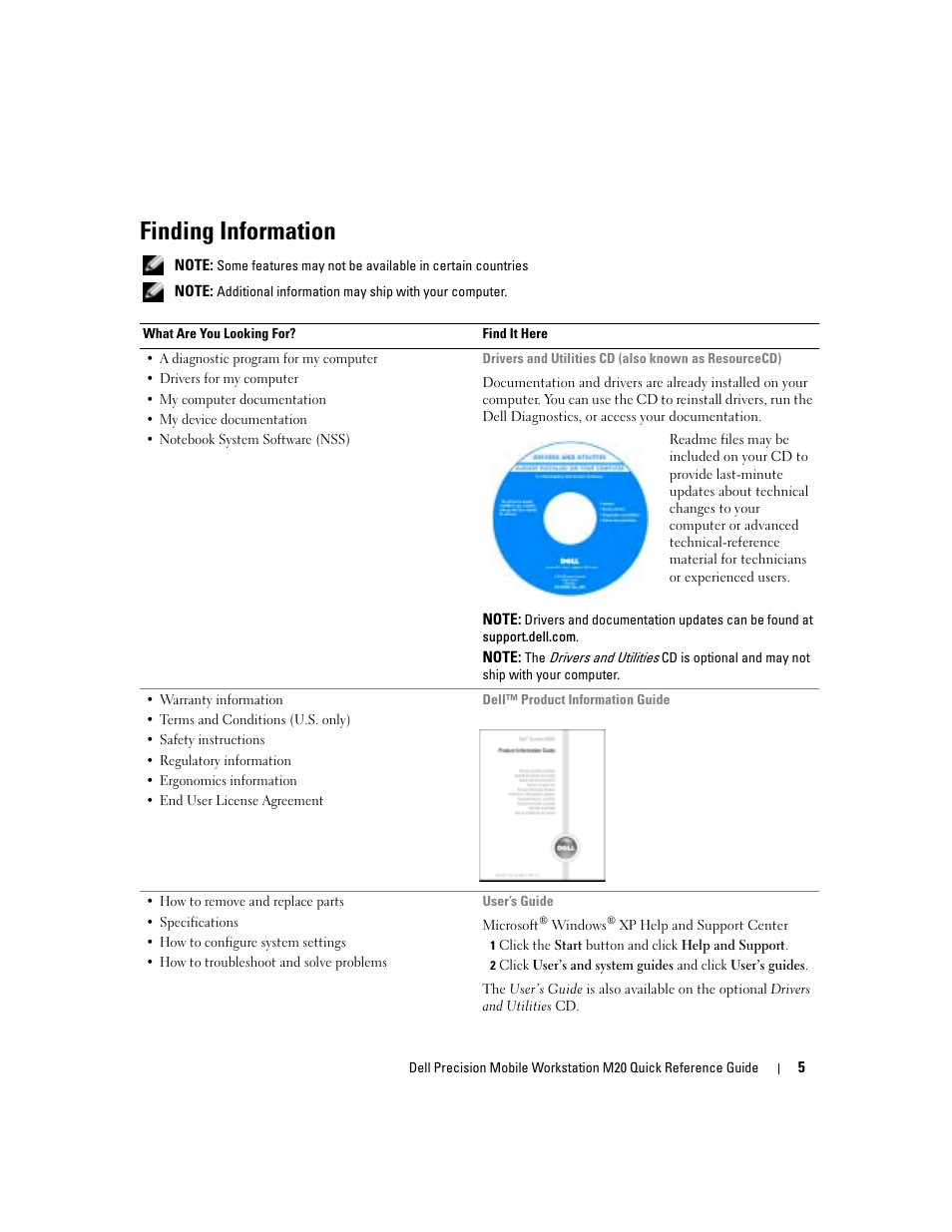 Finding information | Dell Precision M20 User Manual | Page 5 / 168
