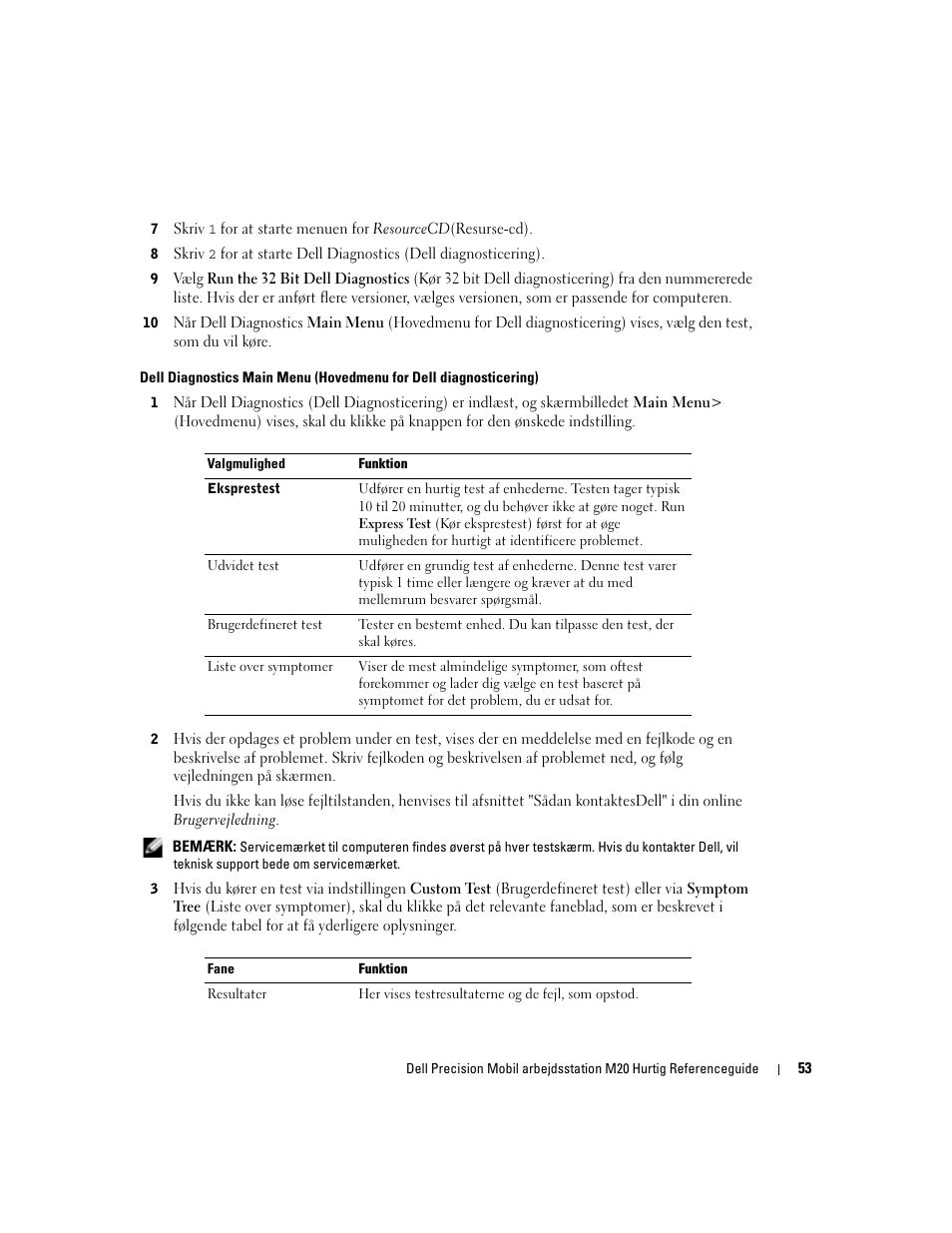 Dell Precision M20 User Manual | Page 53 / 168