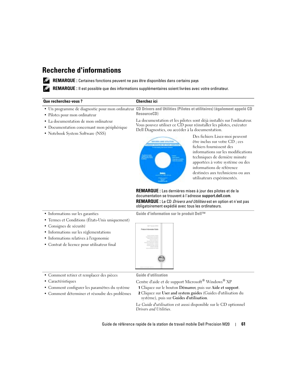 Recherche d'informations | Dell Precision M20 User Manual | Page 61 / 168