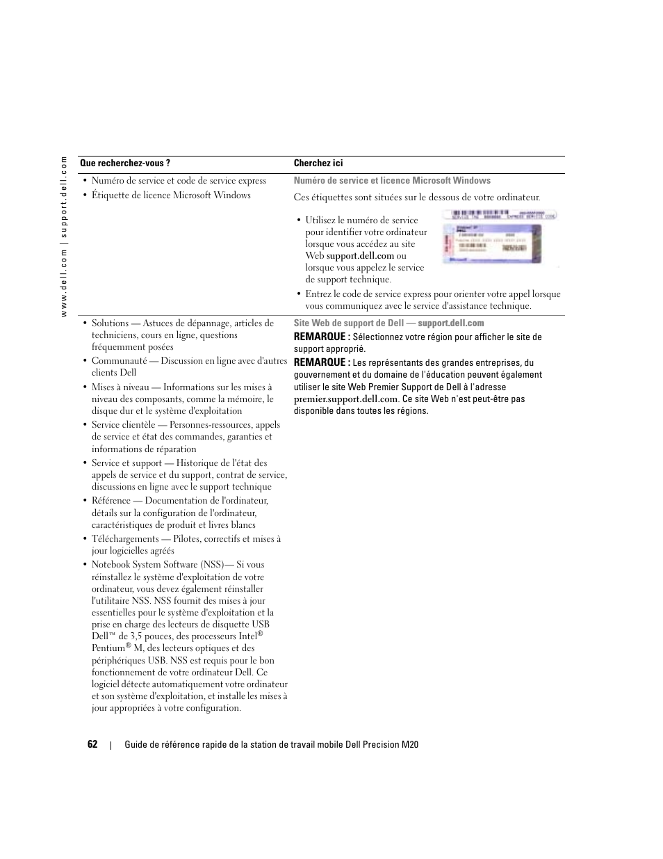 Dell Precision M20 User Manual | Page 62 / 168