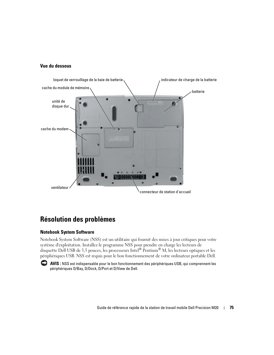 Vue du dessous, Résolution des problèmes, Notebook system software | Dell Precision M20 User Manual | Page 75 / 168
