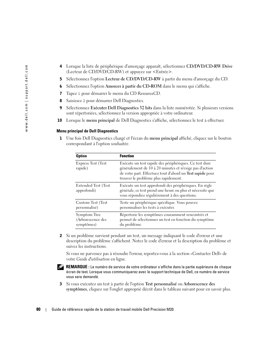 Dell Precision M20 User Manual | Page 80 / 168