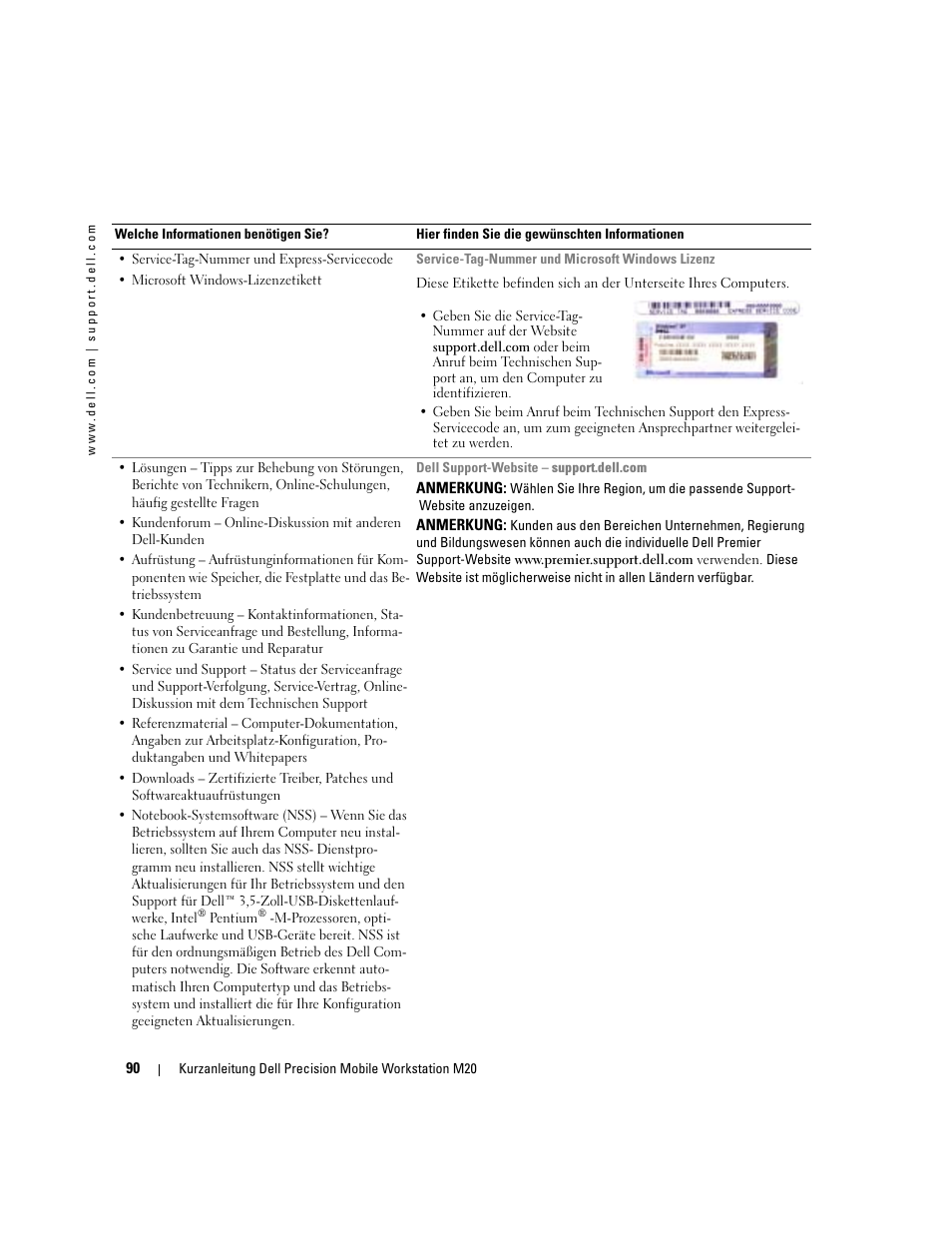 Dell Precision M20 User Manual | Page 90 / 168
