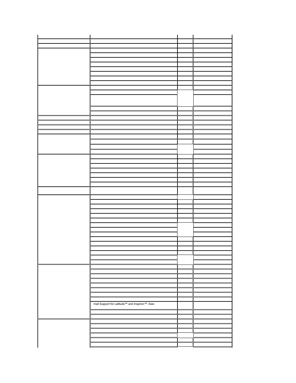 Dell Projector 4100MP User Manual | Page 11 / 47