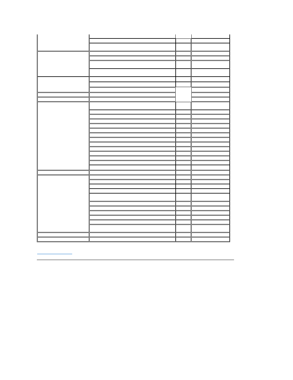 Dell Projector 4100MP User Manual | Page 12 / 47