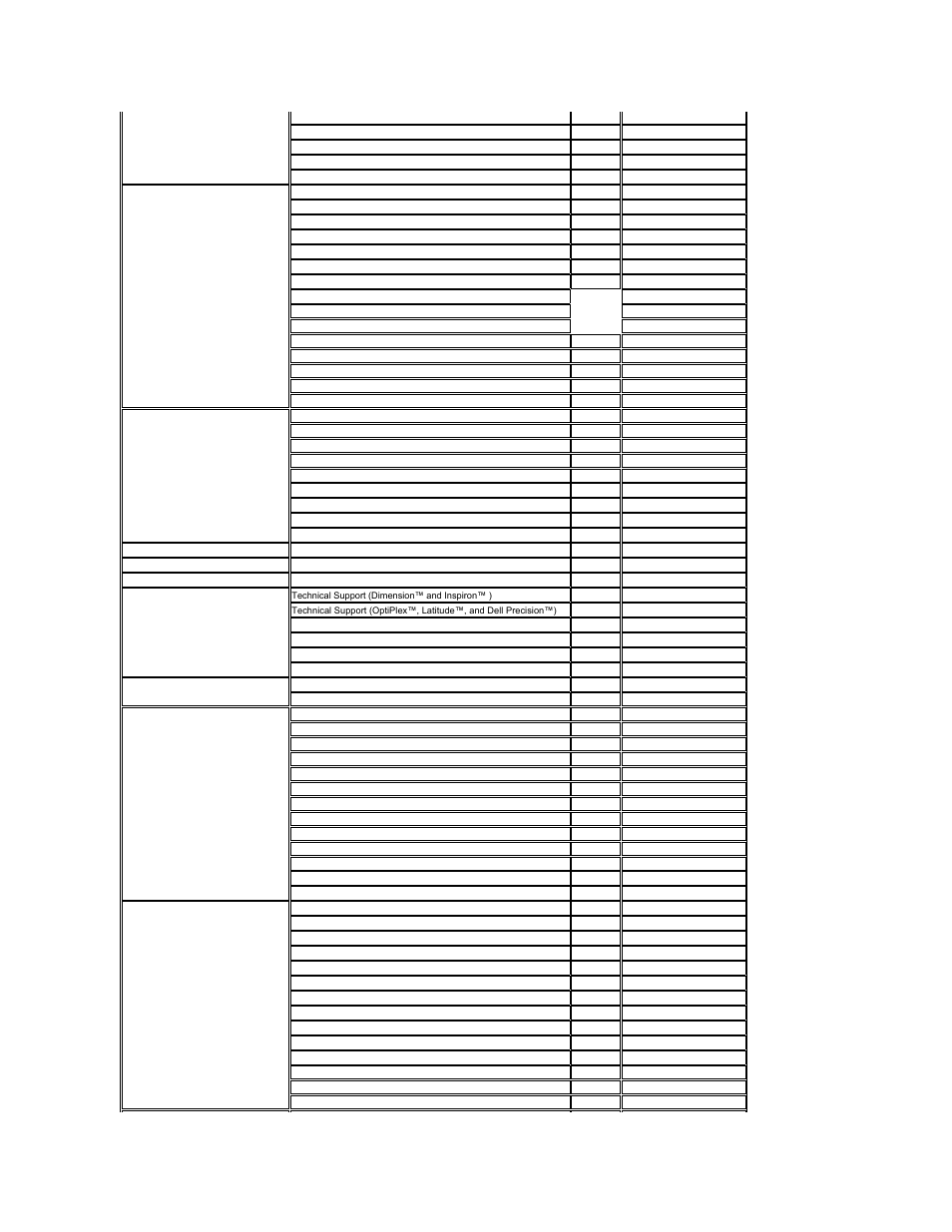 Dell Projector 4100MP User Manual | Page 9 / 47
