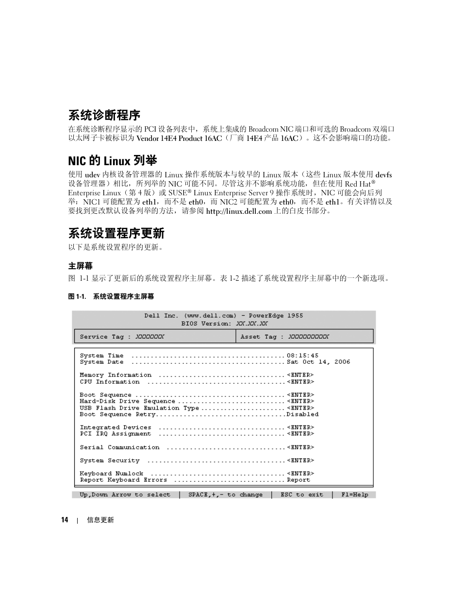 系统诊断程序, Nic 的 linux 列举, 系统设置程序更新 | Dell POWEREDGE 1955 User Manual | Page 16 / 58