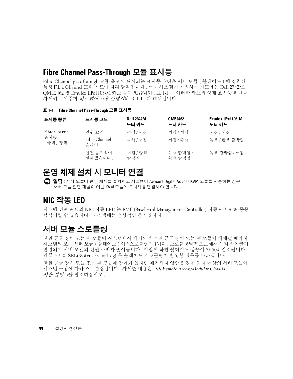 Fibre channel pass-through 모듈 표시등, 운영 체제 설치 시 모니터 연결, Nic 작동 led | 서버 모듈 스로틀링 | Dell POWEREDGE 1955 User Manual | Page 46 / 58