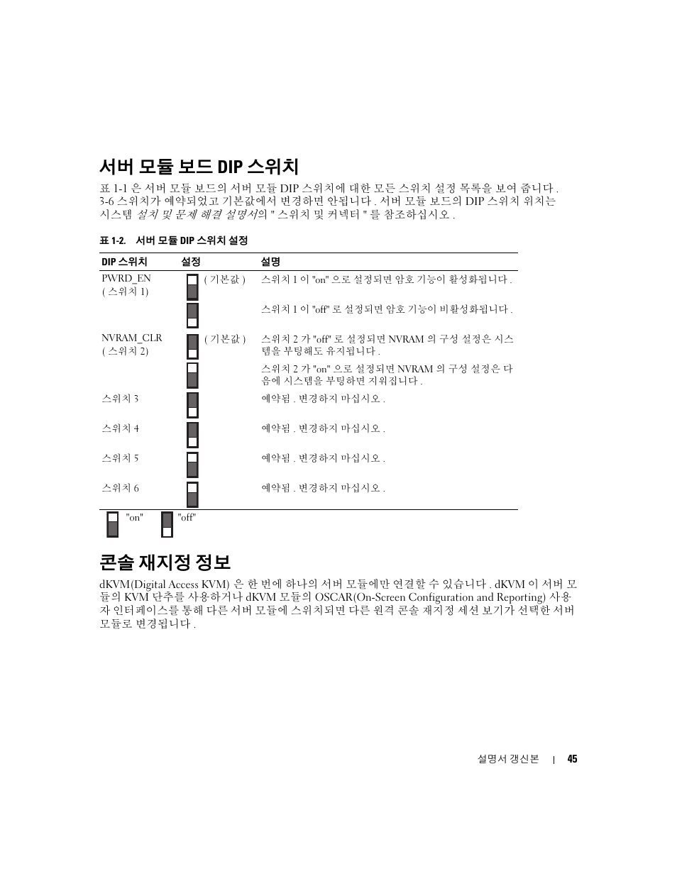 서버 모듈 보드 dip 스위치, 콘솔 재지정 정보 | Dell POWEREDGE 1955 User Manual | Page 47 / 58