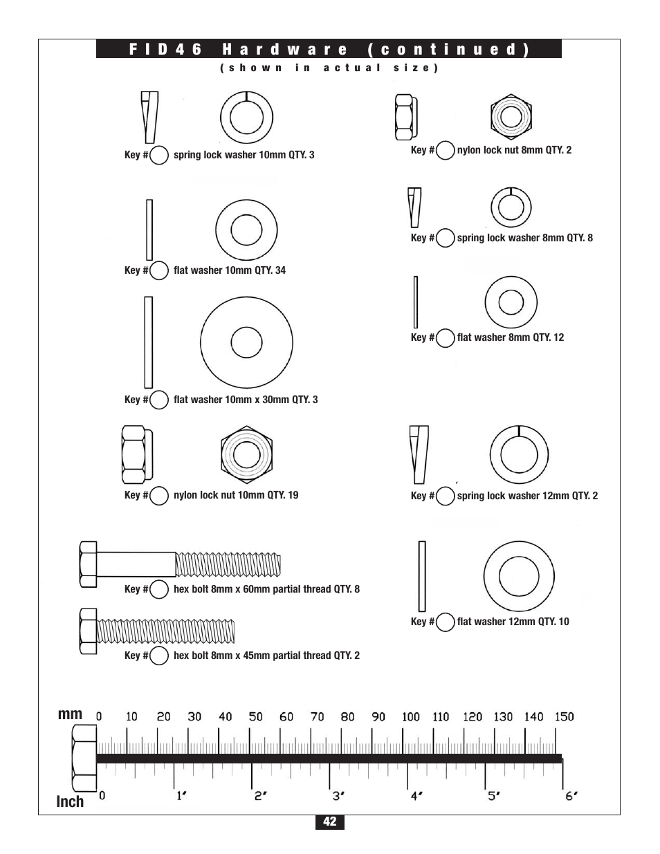 Inch mm | Body Solid FID 46 User Manual | Page 43 / 46