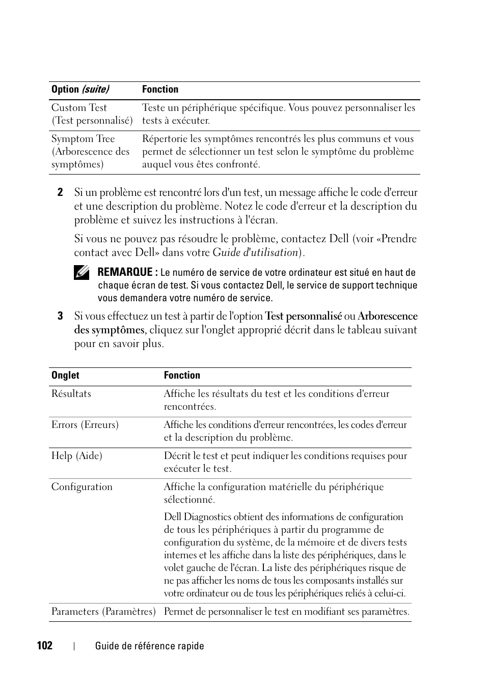 Dell Precision T5400 (Late 2007) User Manual | Page 102 / 258