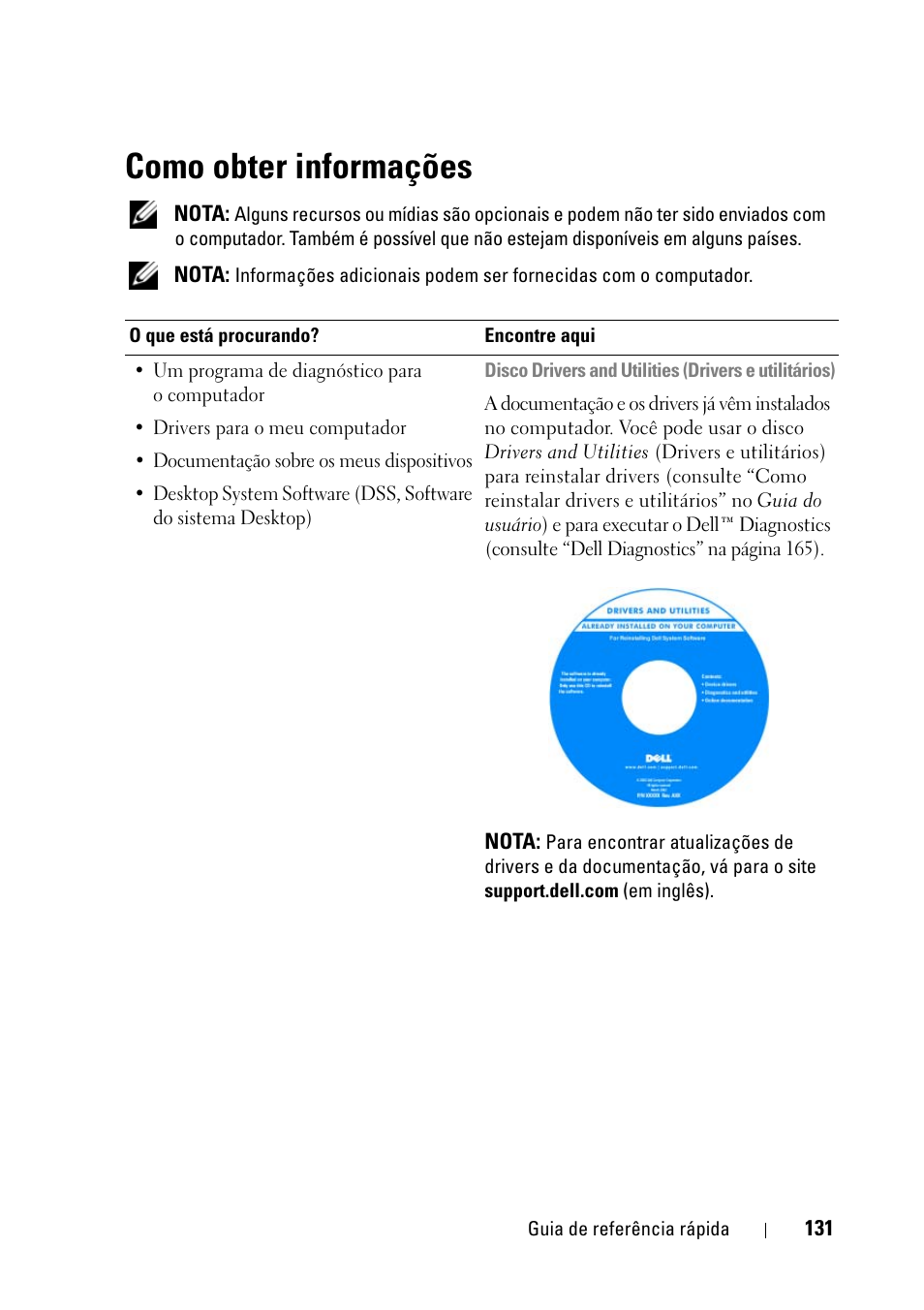 Como obter informações | Dell Precision T5400 (Late 2007) User Manual | Page 131 / 258