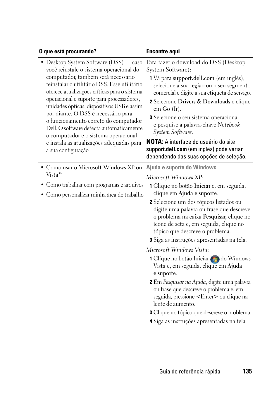 Dell Precision T5400 (Late 2007) User Manual | Page 135 / 258