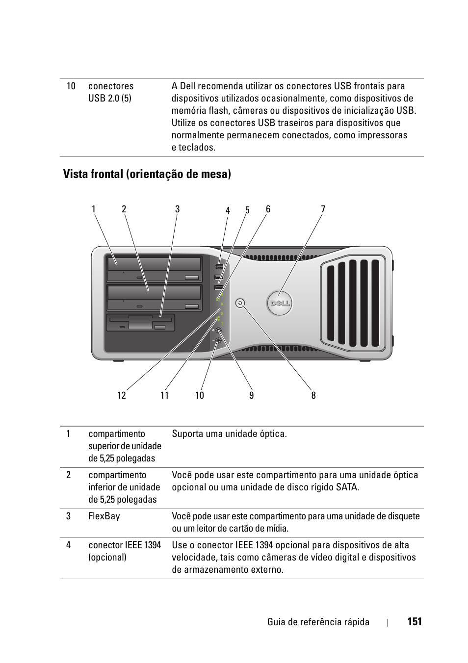 Vista frontal (orientação de mesa) | Dell Precision T5400 (Late 2007) User Manual | Page 151 / 258