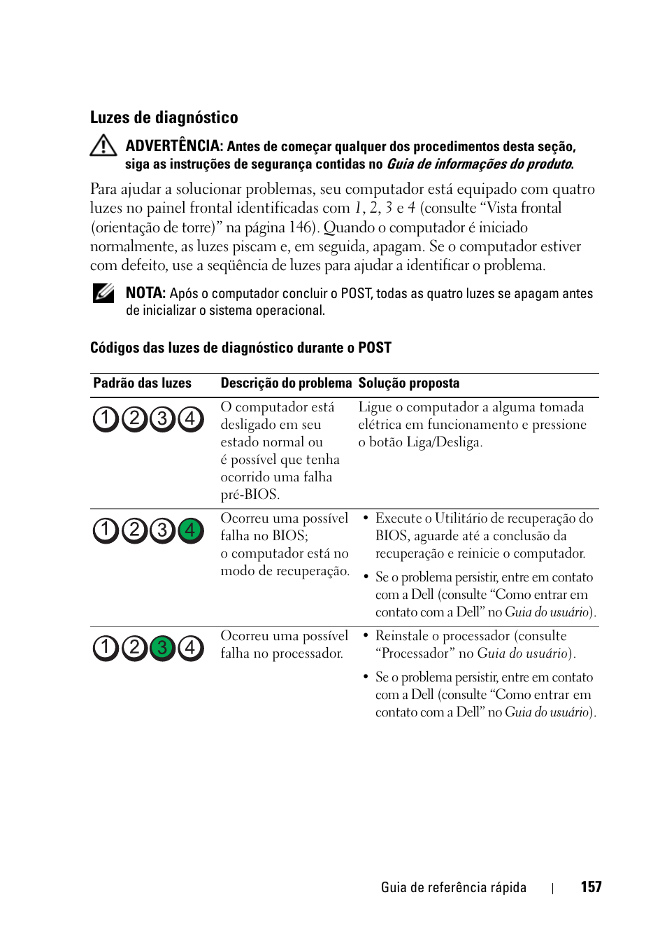 Luzes de diagnóstico | Dell Precision T5400 (Late 2007) User Manual | Page 157 / 258