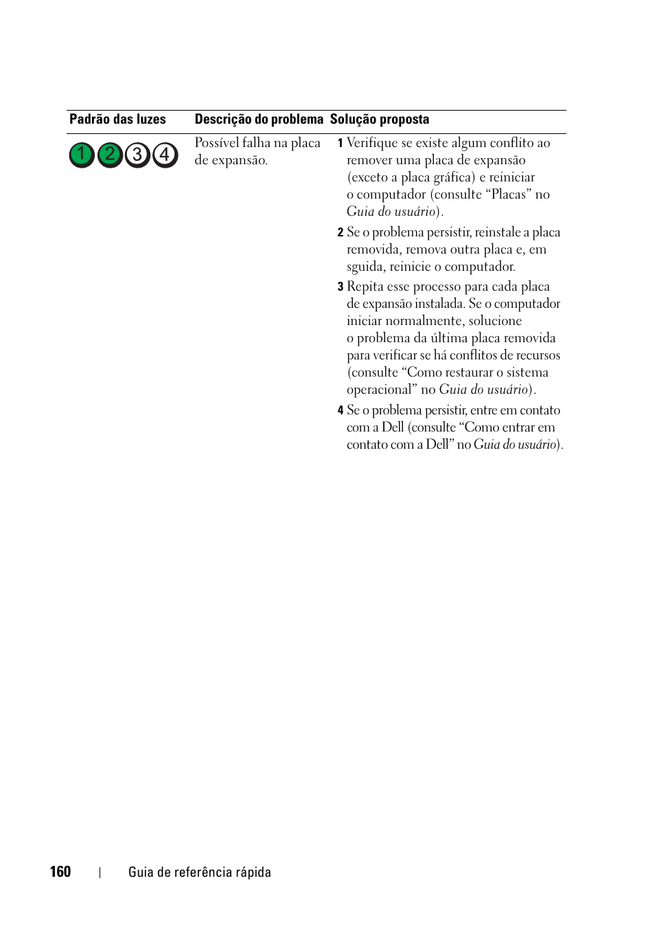 Dell Precision T5400 (Late 2007) User Manual | Page 160 / 258