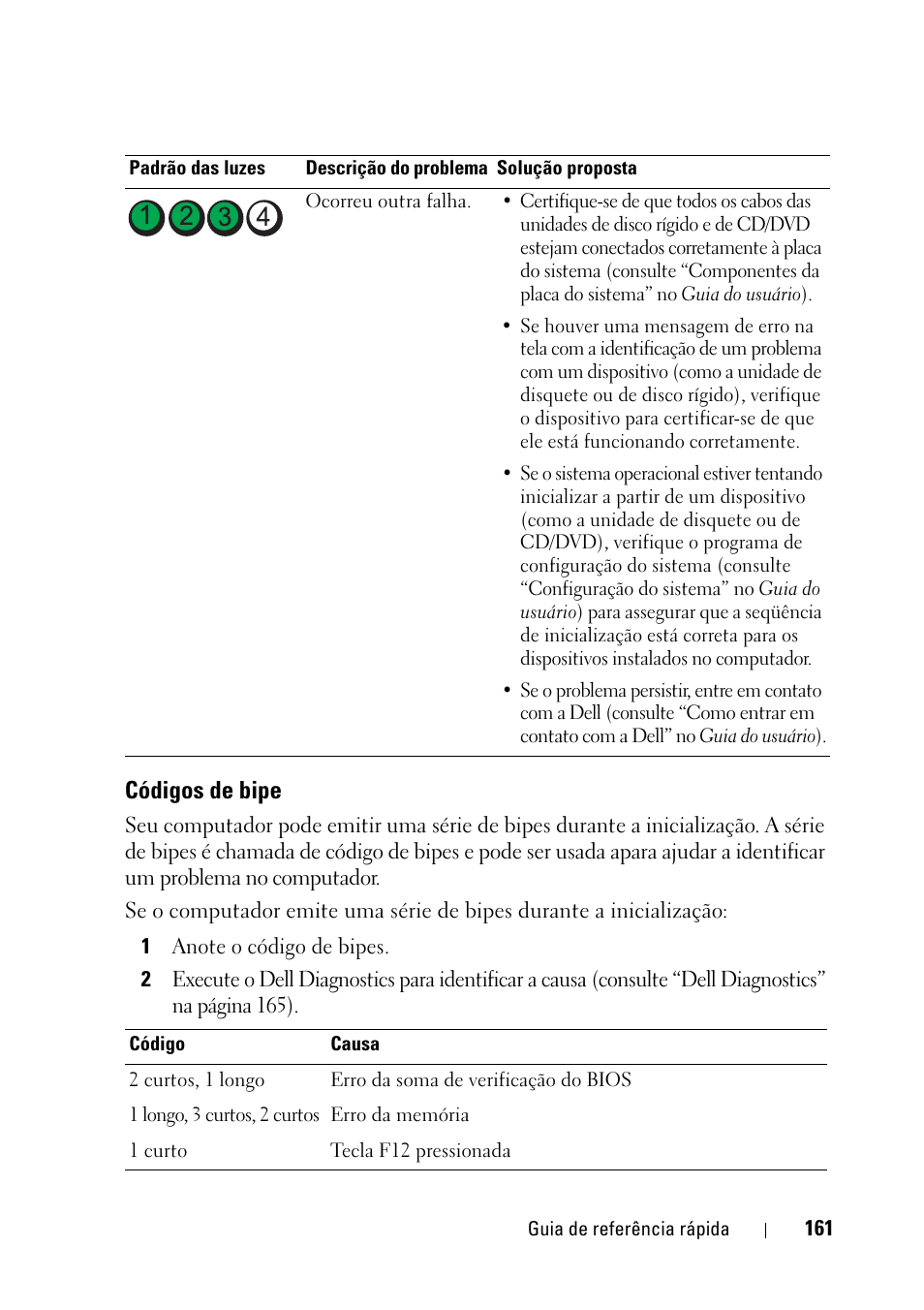 Códigos de bipe | Dell Precision T5400 (Late 2007) User Manual | Page 161 / 258