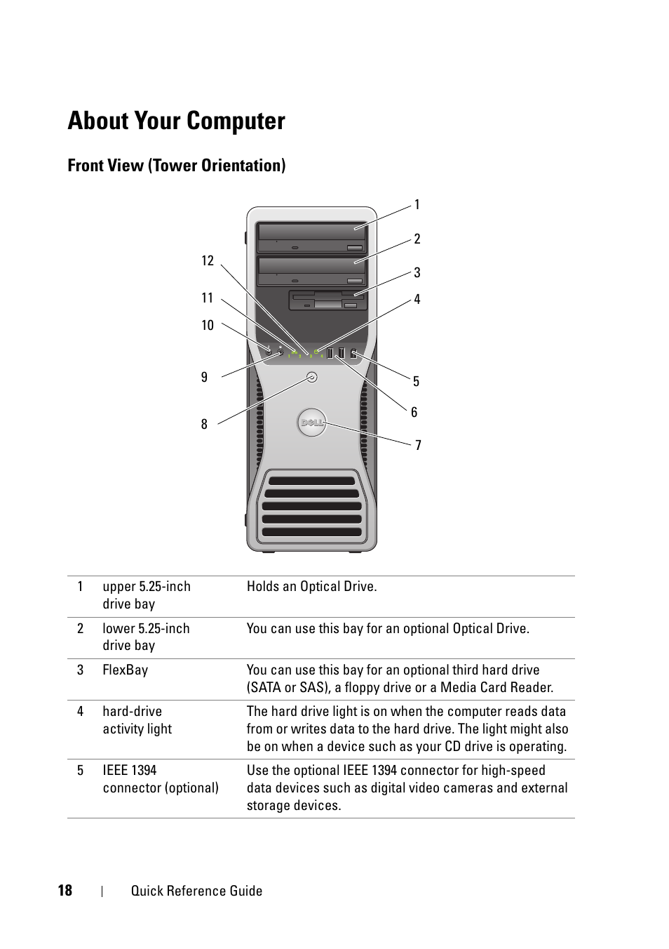 About your computer, Front view (tower orientation) | Dell Precision T5400 (Late 2007) User Manual | Page 18 / 258