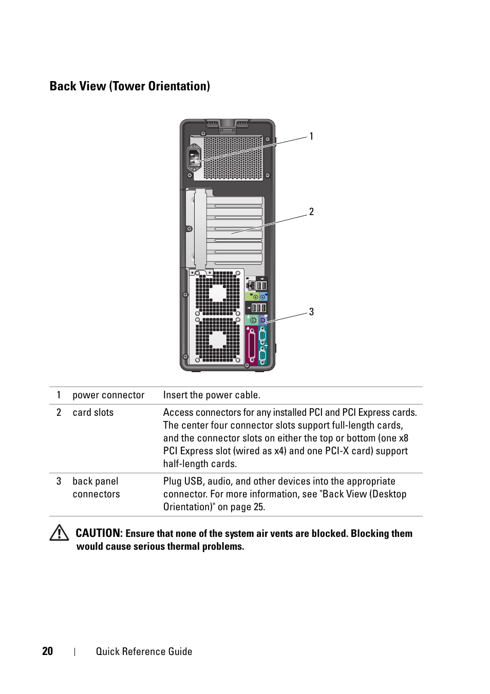 Back view (tower orientation) | Dell Precision T5400 (Late 2007) User Manual | Page 20 / 258
